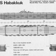 El diseño definitivo del HMS Habakkuk.